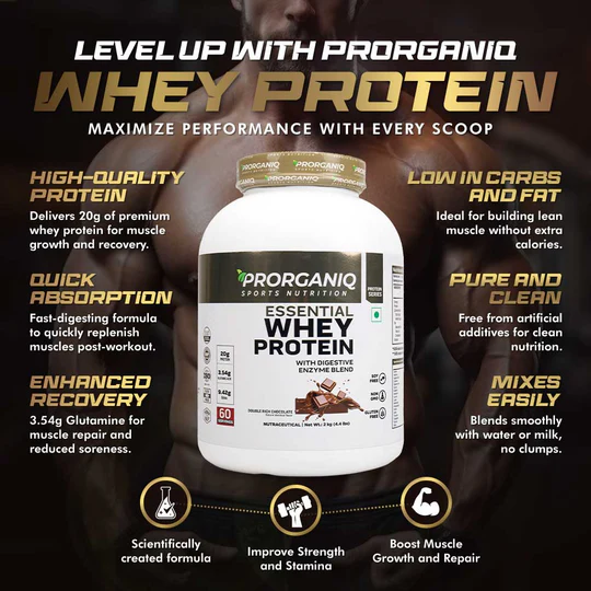 Whey Protein - Thumbnail